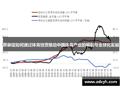 蔡崇信如何通过体育投资推动中国体育产业的崛起与全球化发展 蔡崇信如何通过体育投资推动中国体育产业的崛起与全球化发展