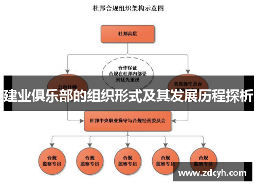 建业俱乐部的组织形式及其发展历程探析 建业俱乐部的组织形式及其发展历程探析