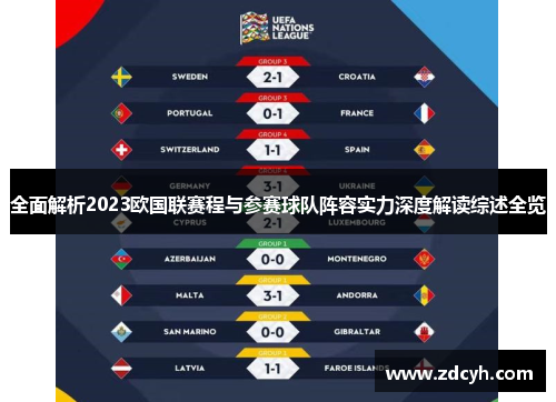 全面解析2023欧国联赛程与参赛球队阵容实力深度解读综述全览