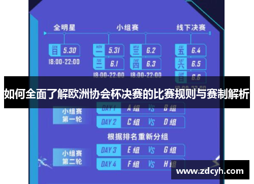 如何全面了解欧洲协会杯决赛的比赛规则与赛制解析