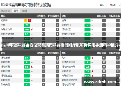 法甲联赛决赛全方位观看指南及赛程时间深度解析实用手册精华推介