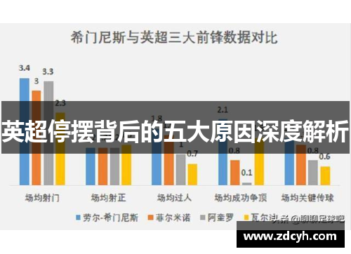 英超停摆背后的五大原因深度解析